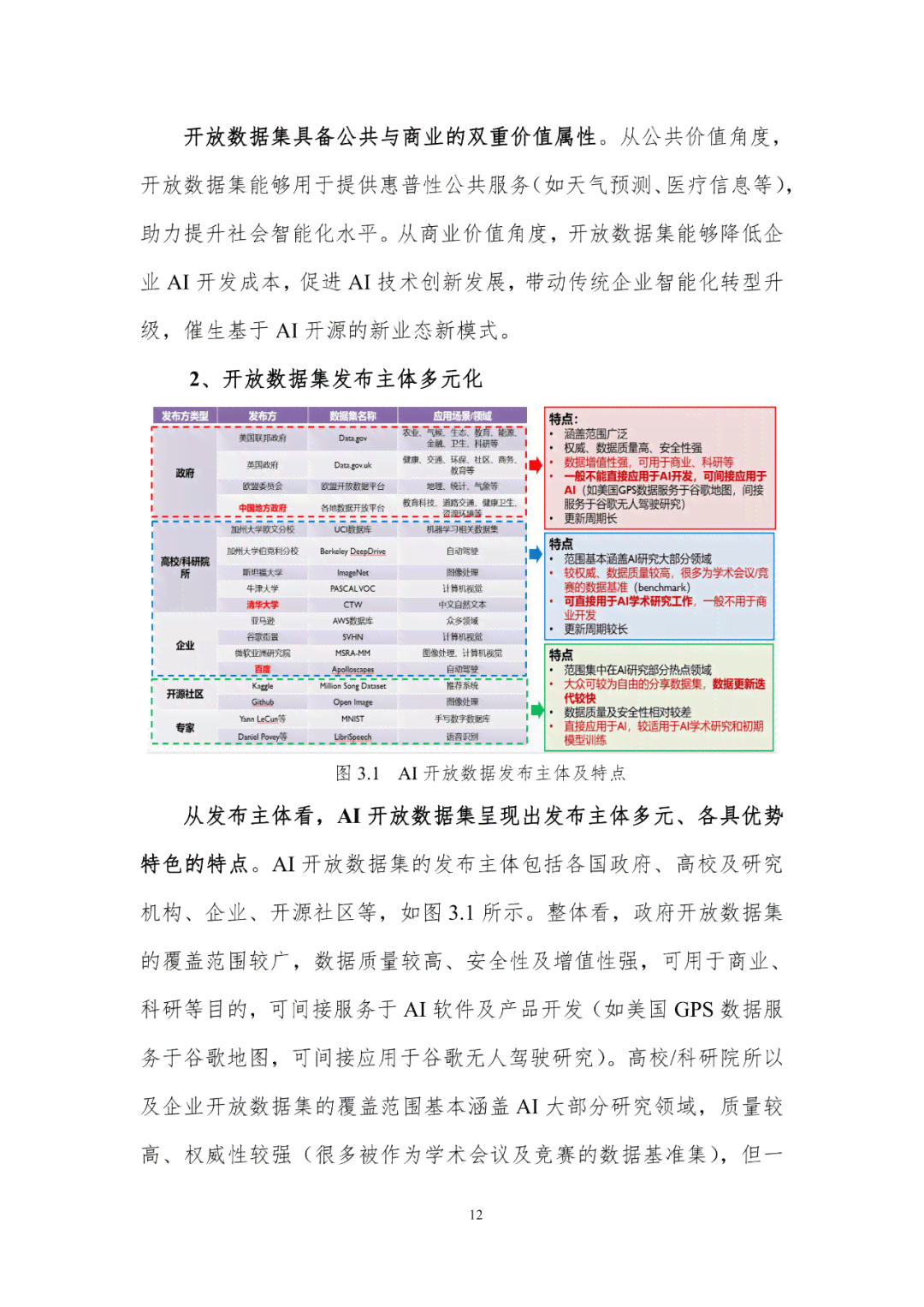 AI实训报告要求有哪些：内容、方面、步骤与总结全解析