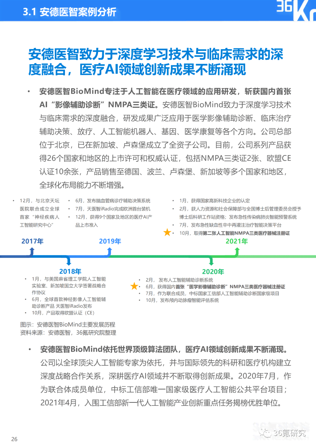 AI实训报告要求有哪些：内容、方面、步骤与总结全解析