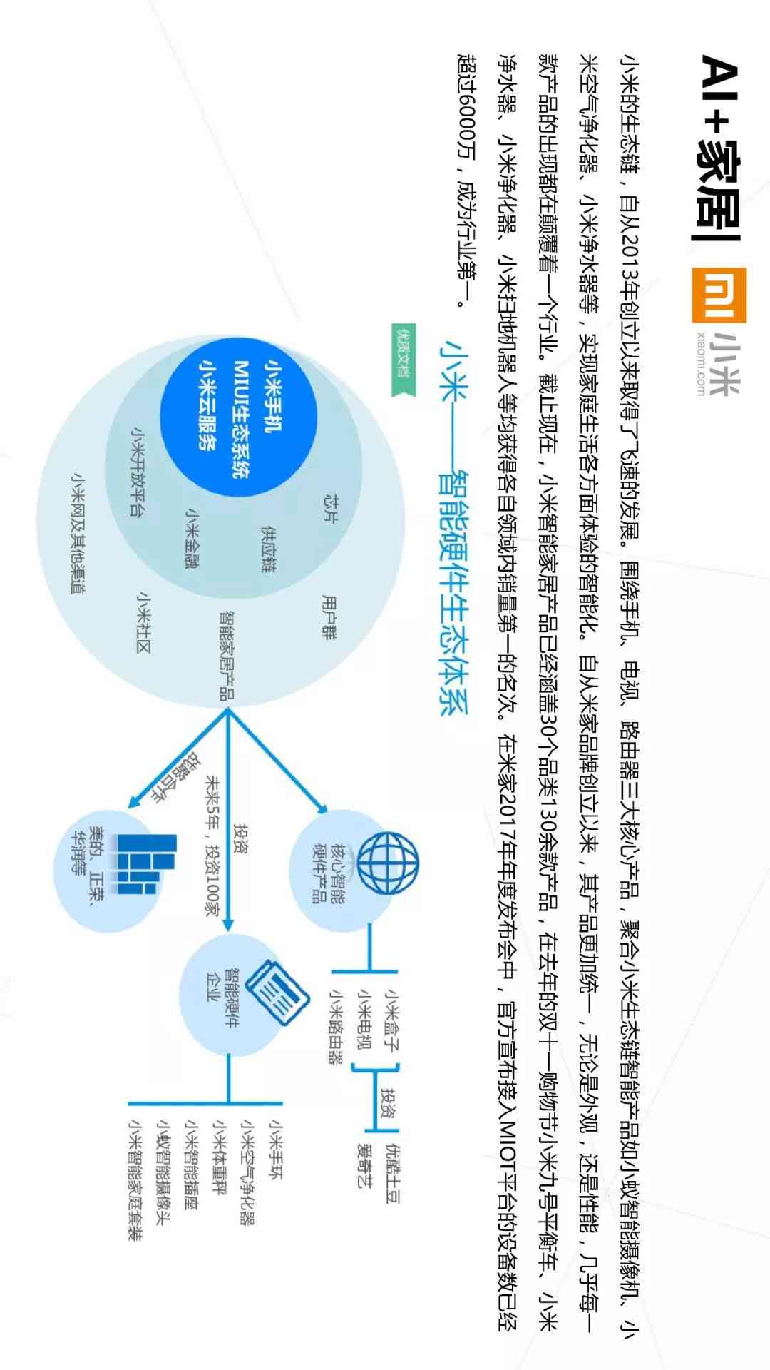 人工智能实训内容总结：一份详细的报告与智能实训心得