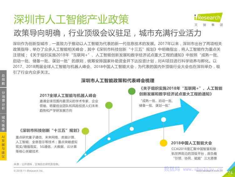 人工智能实训内容总结：一份详细的报告与智能实训心得