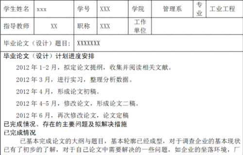 上机报告怎么写：包含模板、总结撰写技巧及报告结构解析