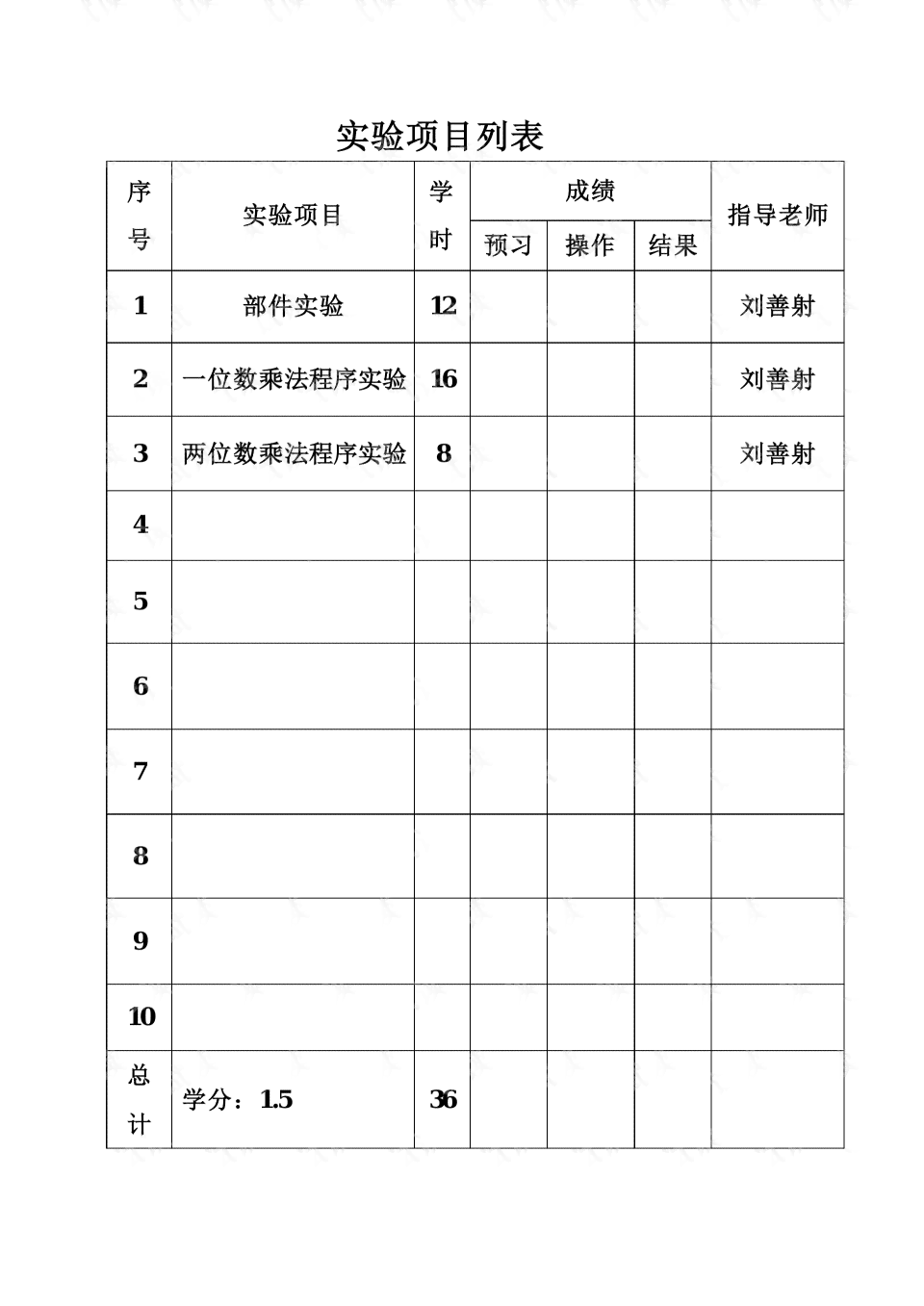 实验上机报告究竟是什么：深入解析其结构与功能