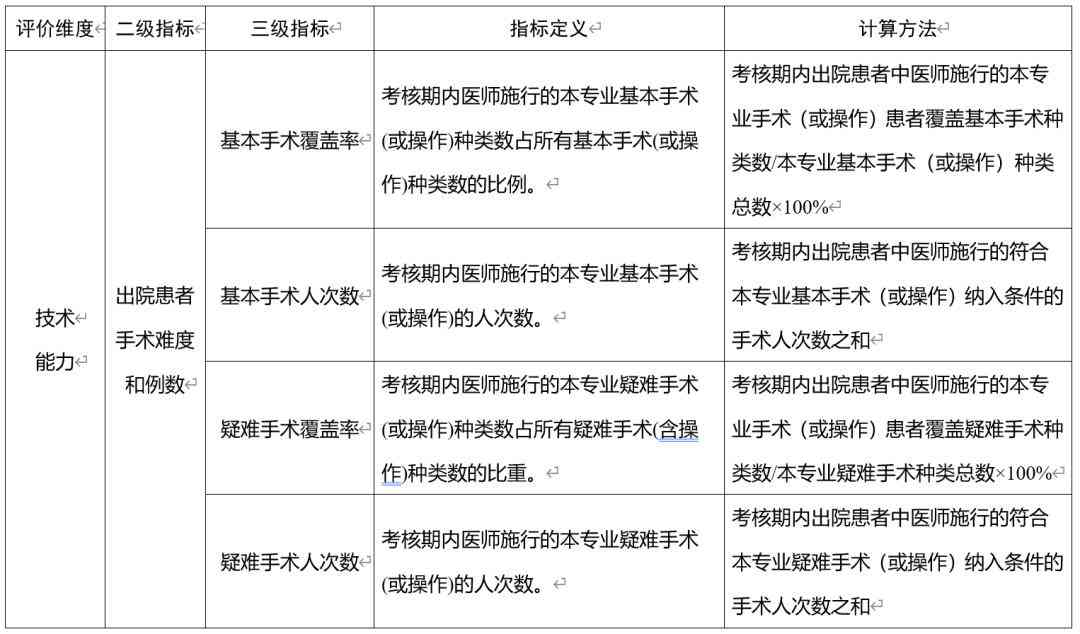 广州VTS报告制度详解：船舶进出VTS区域指南与规定全面解读