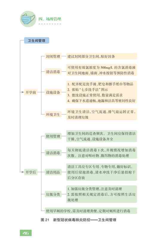 广州滋病报告及防治措分析：最新数据、趋势与公众健教育指南