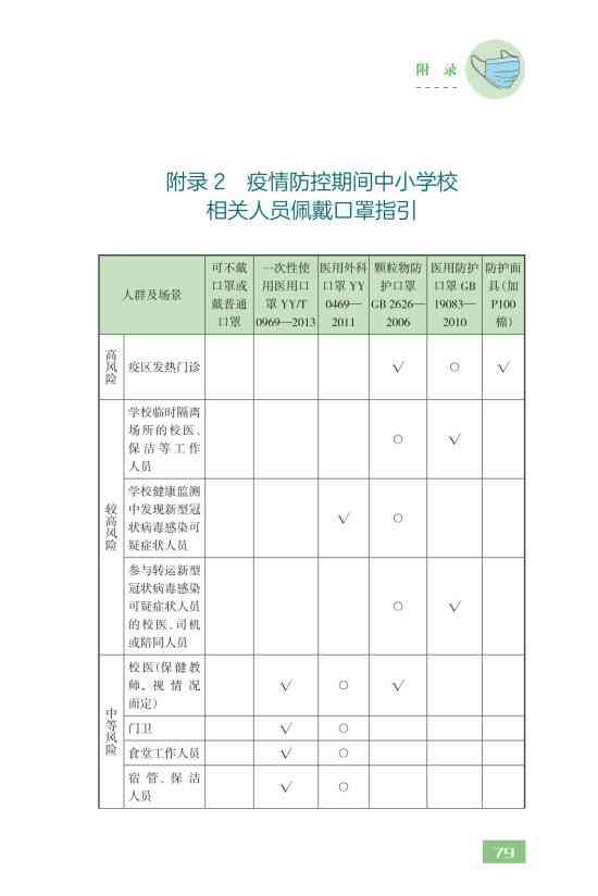 广州滋病报告及防治措分析：最新数据、趋势与公众健教育指南