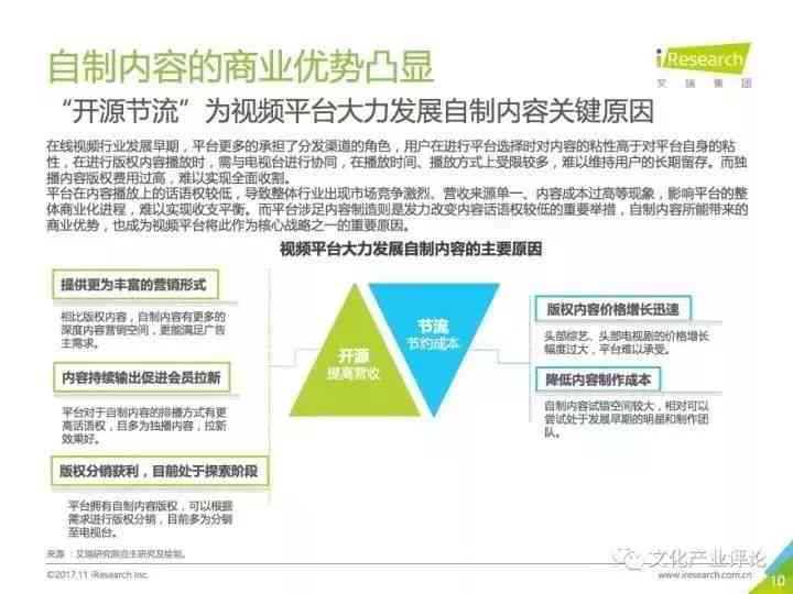 让AI做活动总结报告：涵流程梳理、成果展示与经验总结