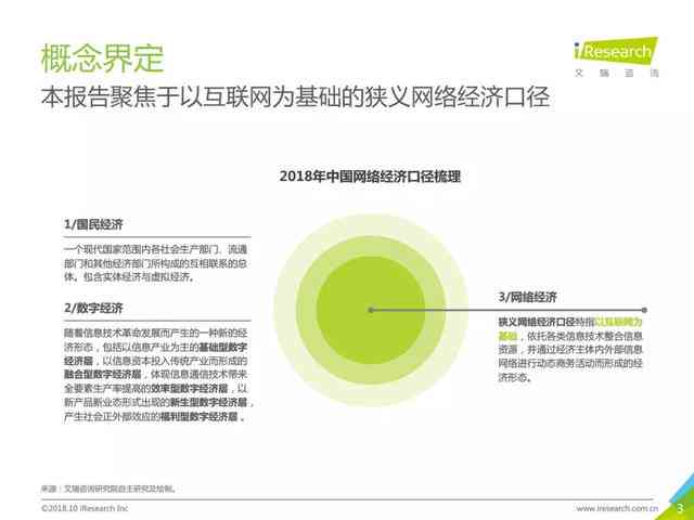 让AI做活动总结报告：涵流程梳理、成果展示与经验总结