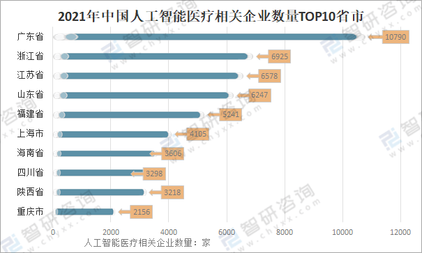 全面解析：人工智能行业发展趋势与未来机遇研究报告