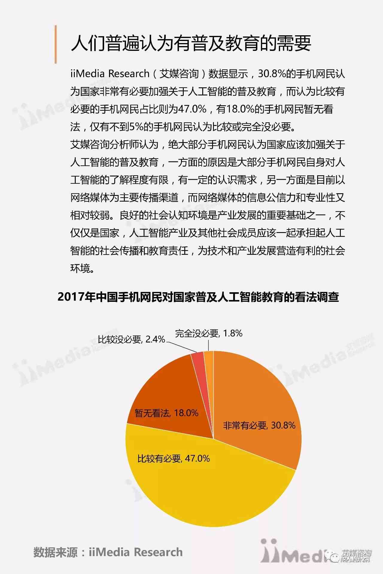 全面解析：人工智能行业发展趋势与未来机遇研究报告