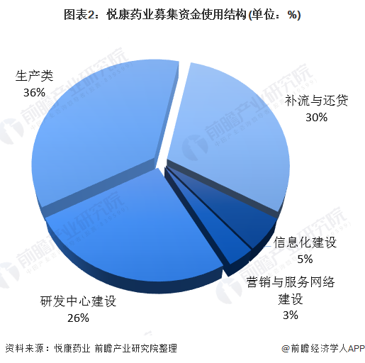 《中经视野：人工智能行业市场调研与项目可行性分析研究报告》