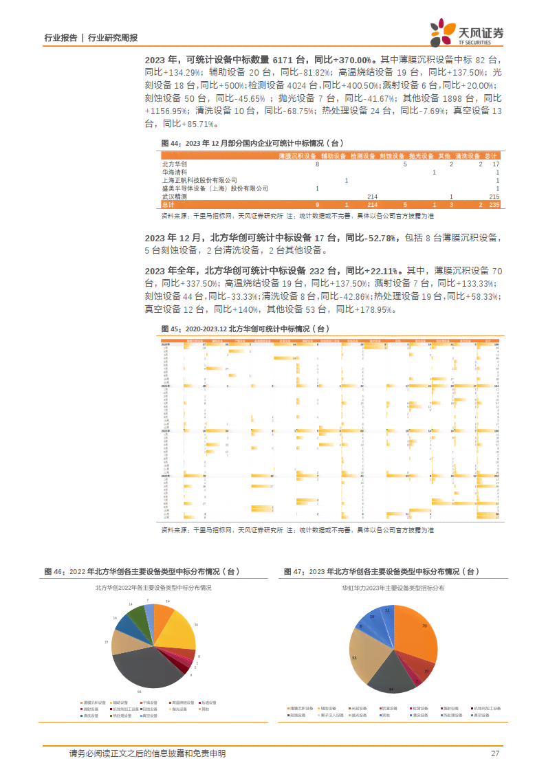 人工智能报告书：写作模板、范文及电子版大全