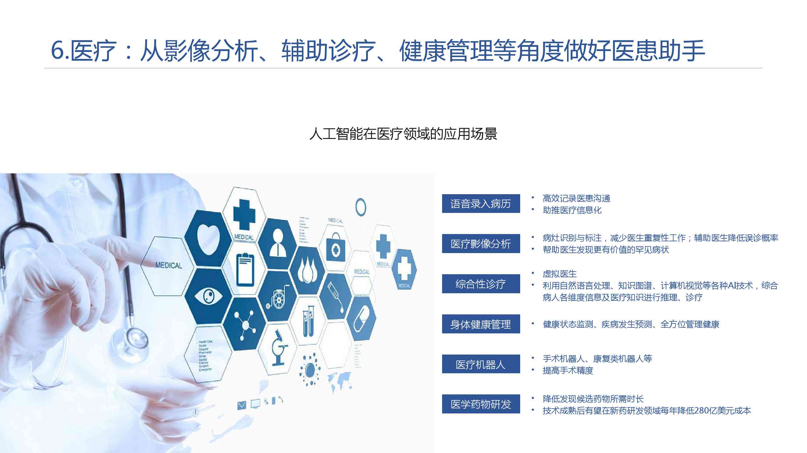 杭州智能科技：人工智能自动生成免费文章，助力内容创作与搜索优化