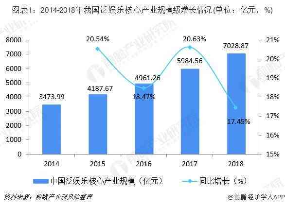 杭州智能科技：人工智能自动生成免费文章，助力内容创作与搜索优化