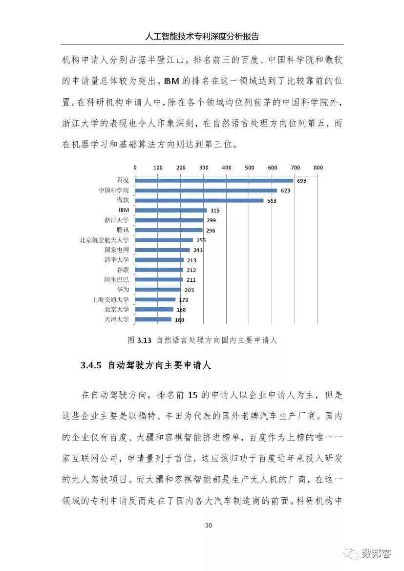 ai人工智能能写分析报告吗