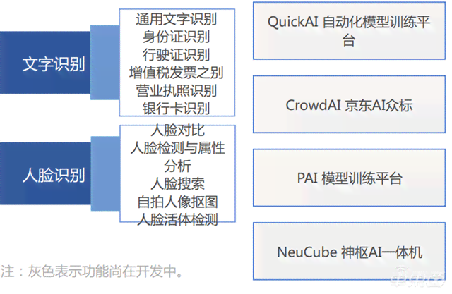 首例人工智能写作侵权案全景解析：探索AI创作与版权边界问题