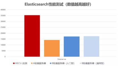 探索AI文案利器：全面评测主流技术生成文案软件，助力高效内容创作