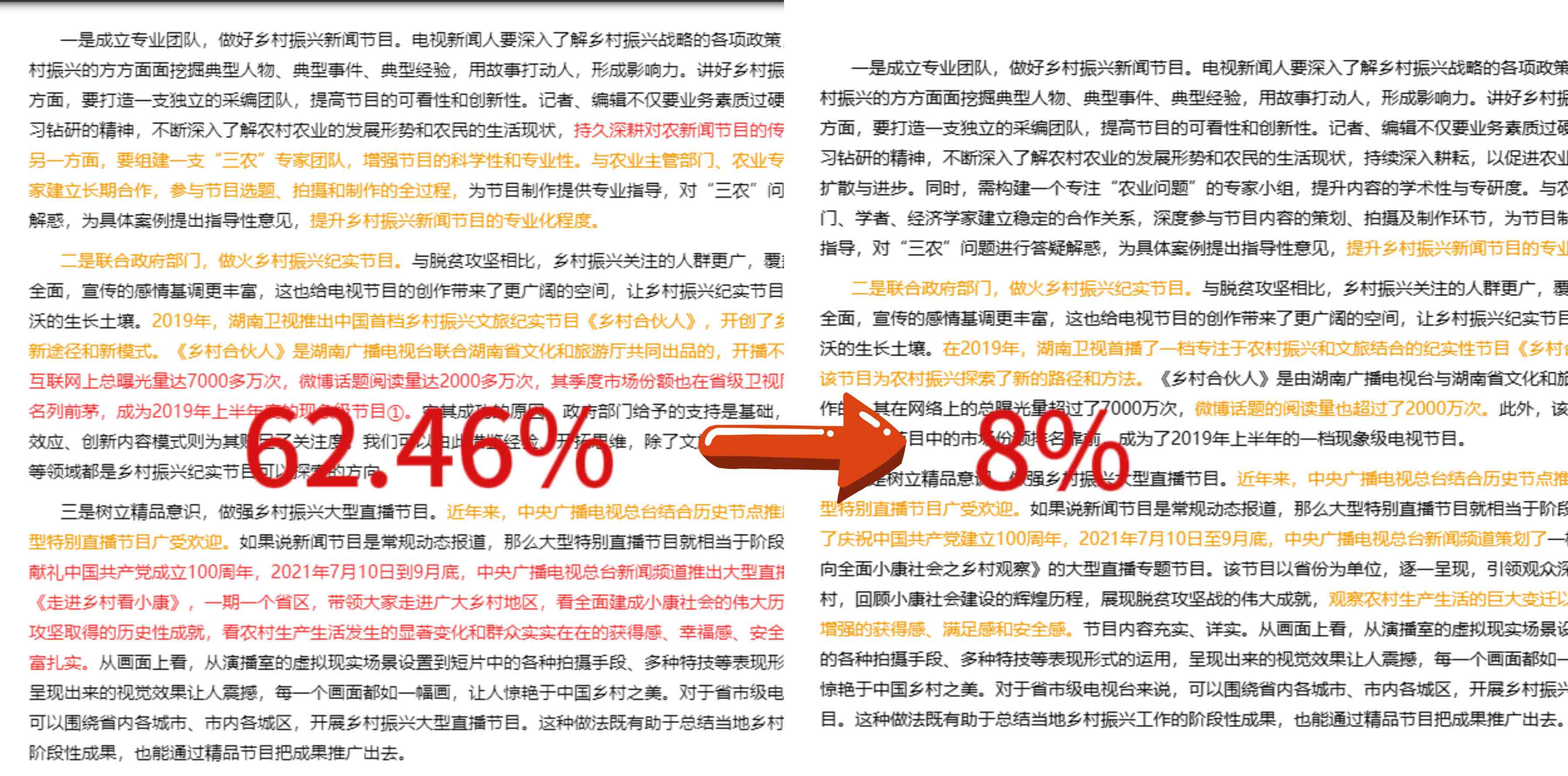 比较哲学的文案：哲学视角下的文案句子创作与提炼