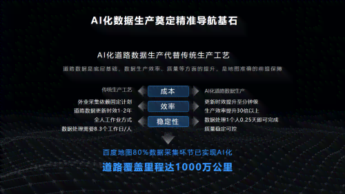 全方位智慧大屏解决方案：覆用户需求，提升交互体验与智能操作