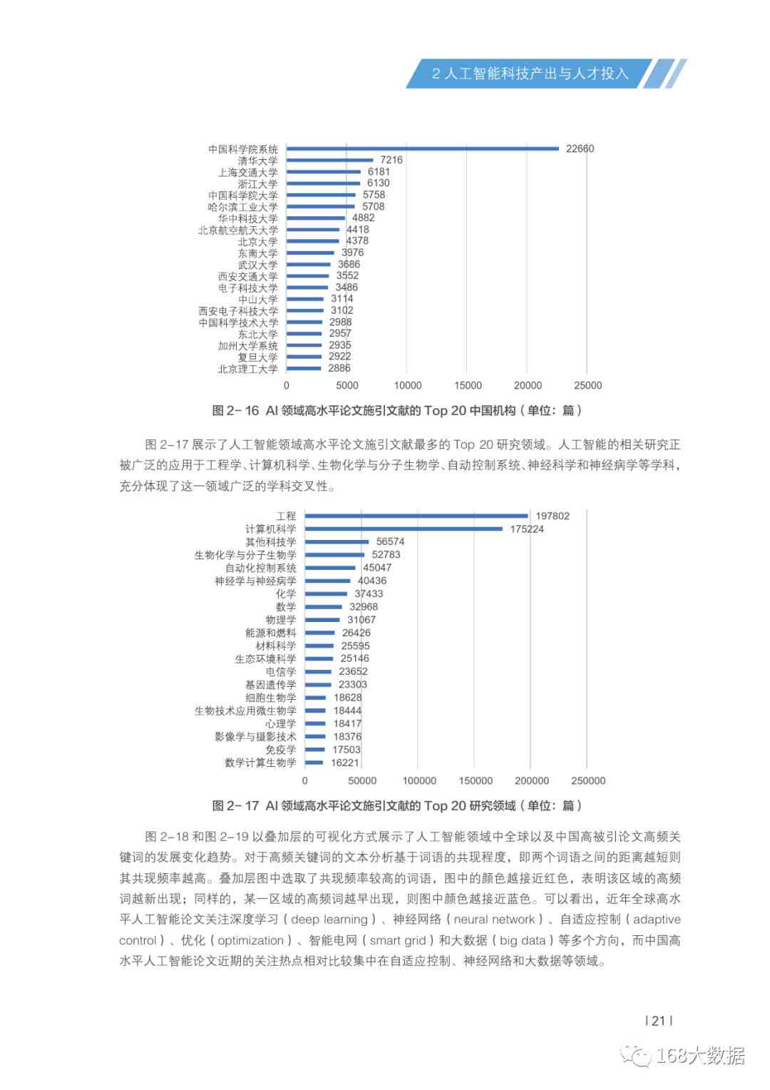 北京智慧ai大屏报告特性有哪些