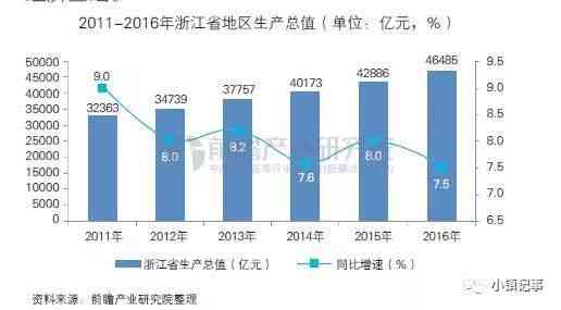 AI文本创作工具的职业路径、行业应用与未来发展趋势解析