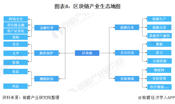 AI文本创作工具的职业路径、行业应用与未来发展趋势解析