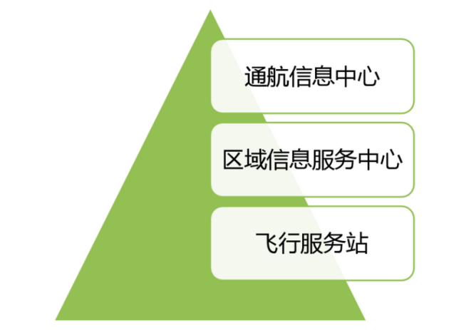 AI文本创作工具的职业路径、行业应用与未来发展趋势解析