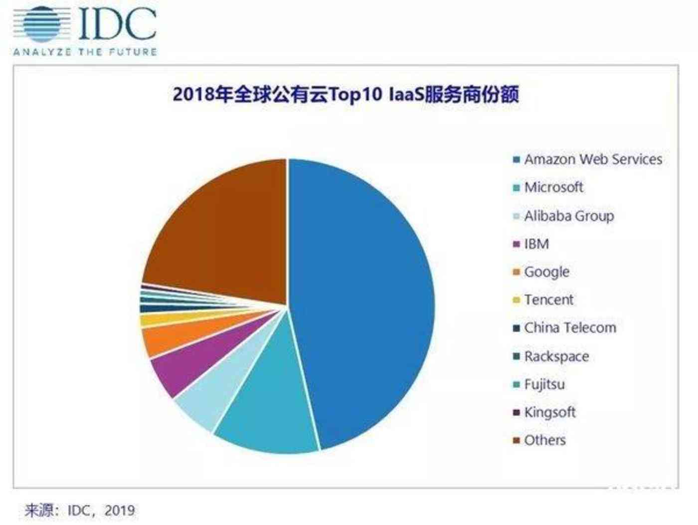 全方位可行性分析软件：深入评估项目风险与机遇的综合解决方案