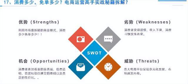 设计师运营模式：成功运作策略与营销分析