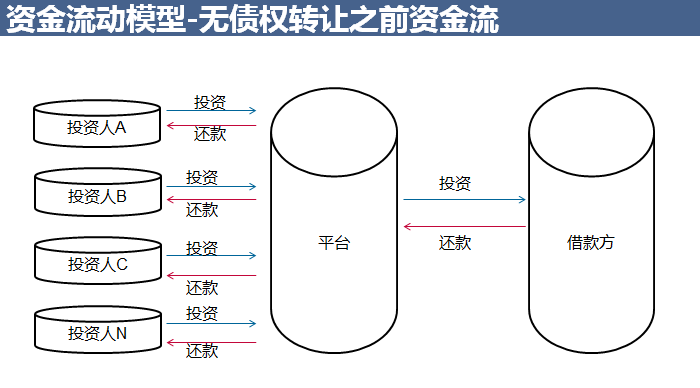 设计师运营模式：成功运作策略与营销分析