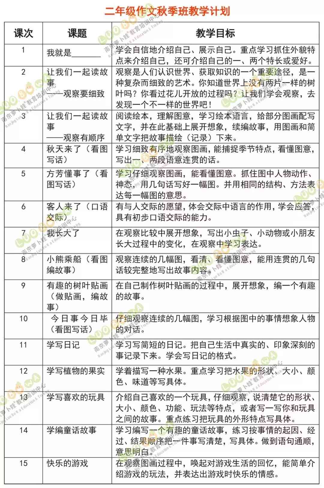 AI作文灵感大全：全面解决写作难题与创意启发指南