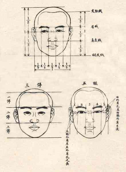 AI变脸技术详解：从原理到制作步骤，全方位掌握面部合成技巧