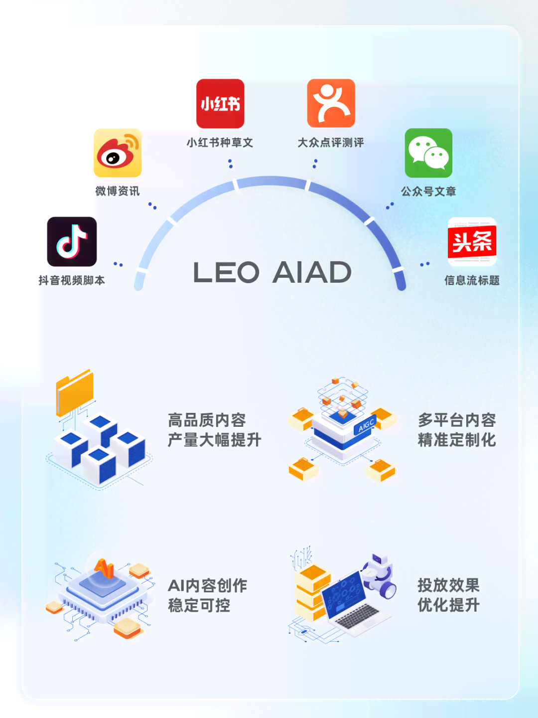 ai营销软件文案怎么做：打造高效AI营销系统软件文案攻略