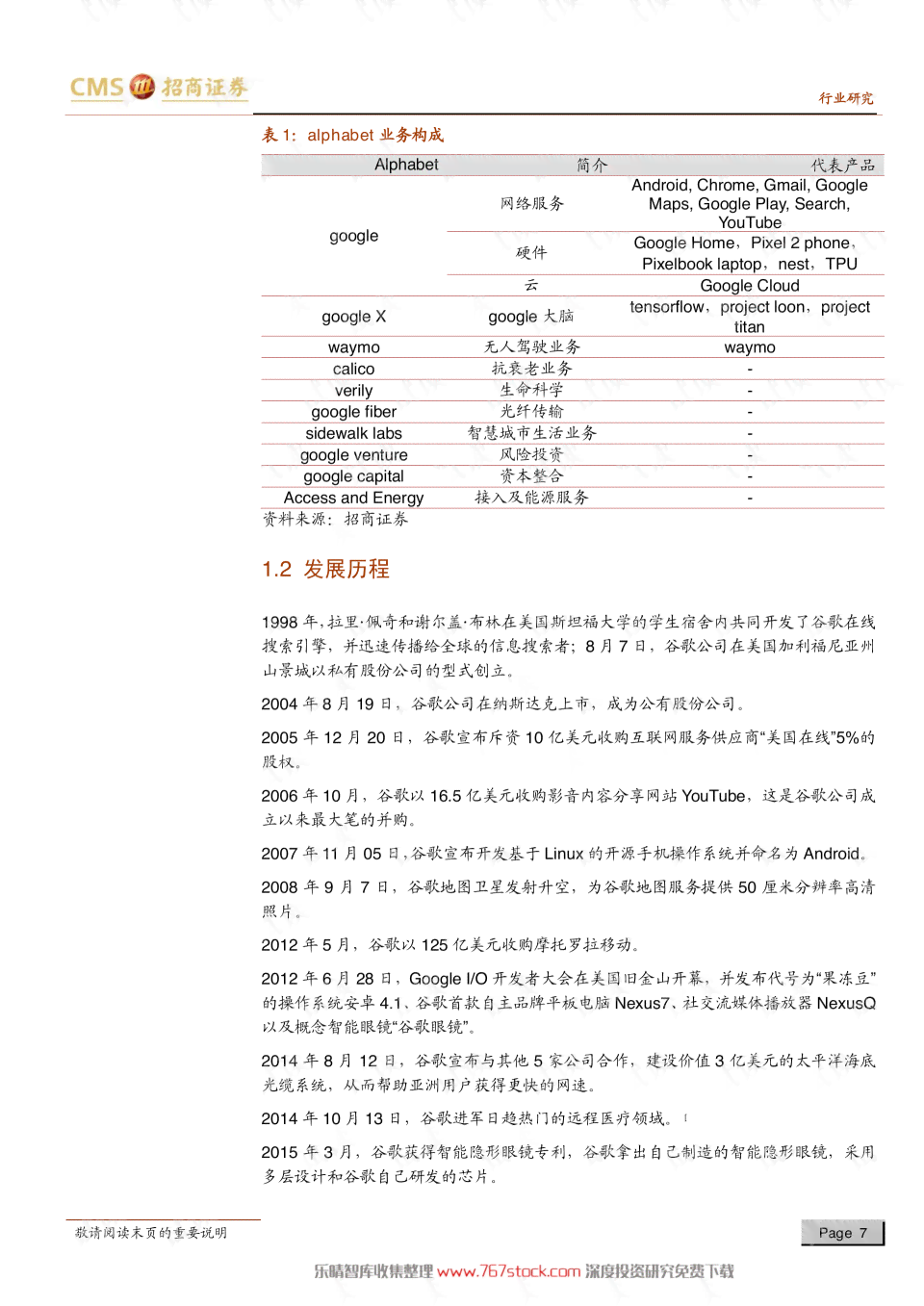 基础ai实验报告结果分析