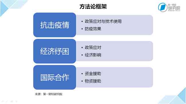 财经领域内容创作专家：作者深度解读财经动态