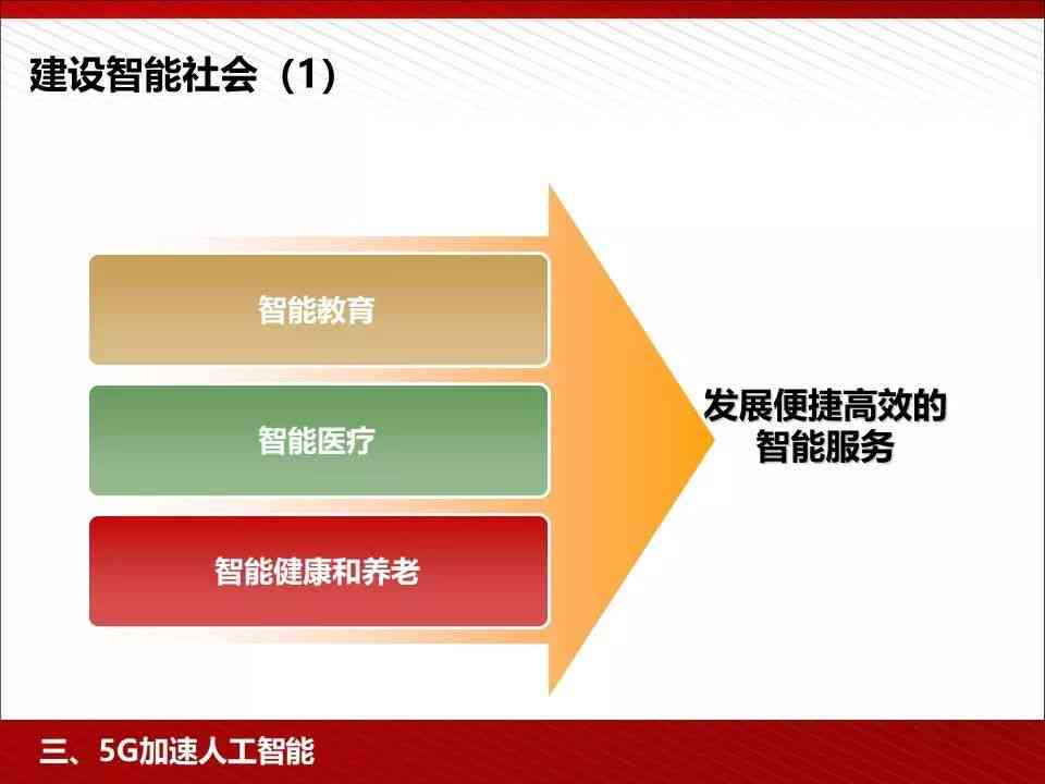 北京智能科技有限一键自动生成软件，免费创作电脑信息PPT写作工具