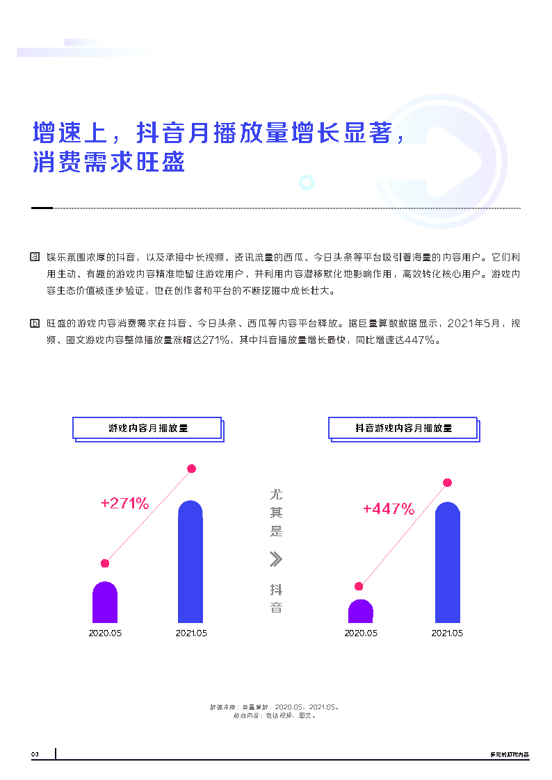 解决巨量创意直播脚本生成不了的问题：怎么正确使用工具与引擎