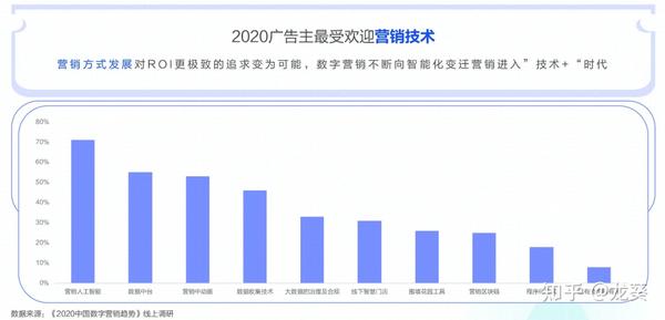 巨量引擎直播间：精准投放技巧提升直播广告效果与流量