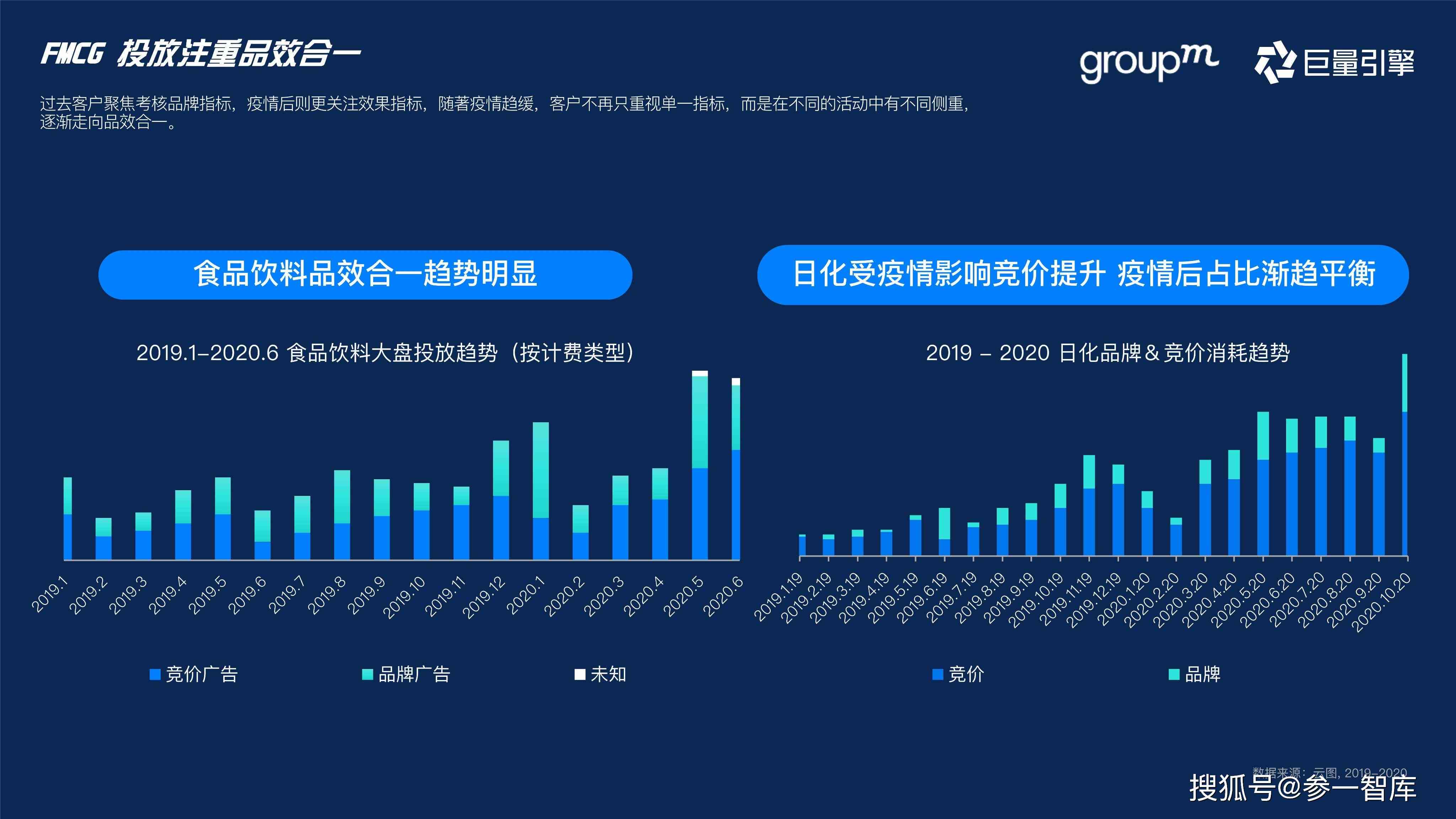 全方位掌握直播营销秘：巨量引擎直播营销实战攻略与案例分析