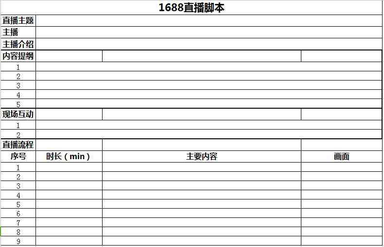 巨量创意ai直播脚本怎么用