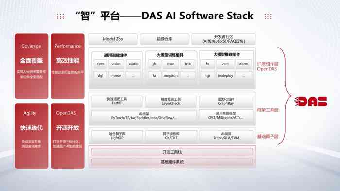 全方位AI写作助手：手机版软件，一站式满足写作需求与技巧提升