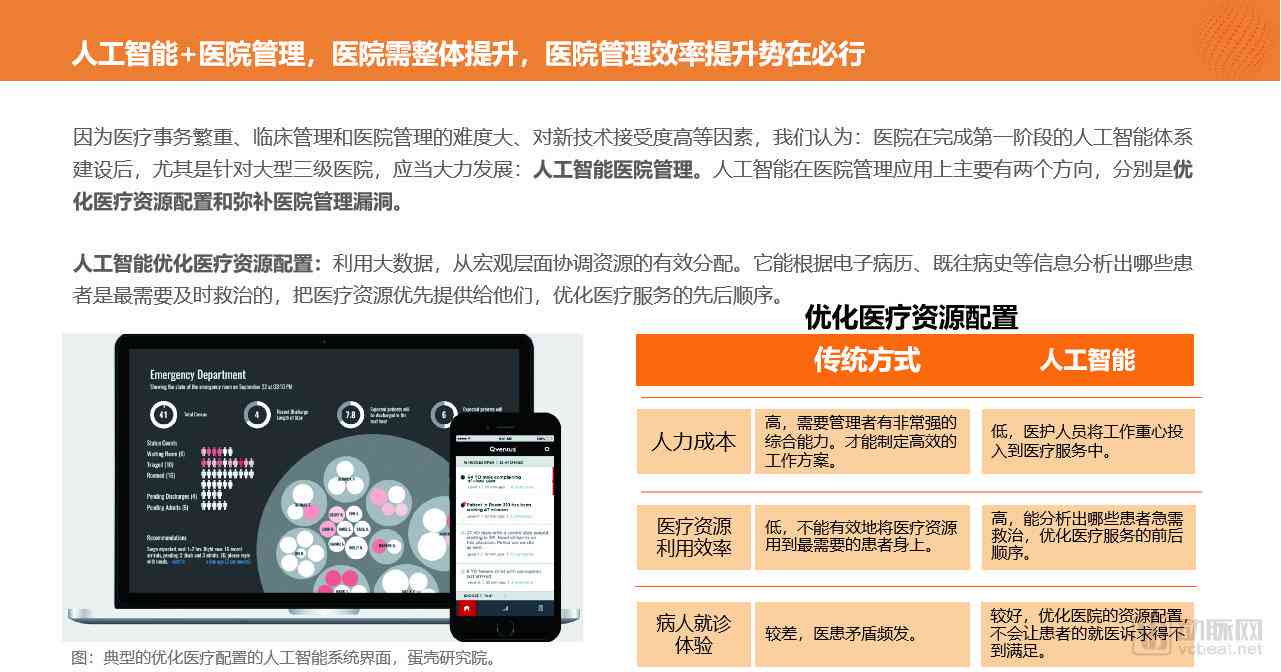 《中国医疗行业人工智能应用结合前景与发展分析报告》