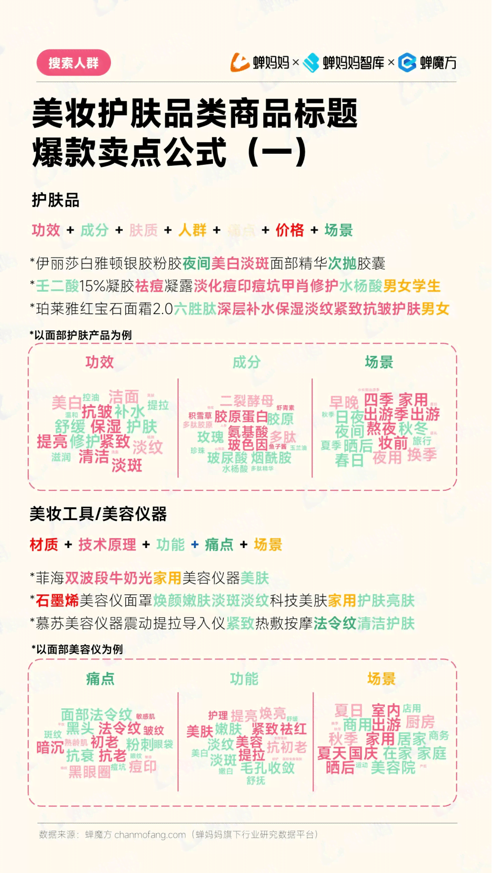 全面解析蝉妈妈：功能、优势与用户指南——揭秘如何高效利用蝉妈妈平台