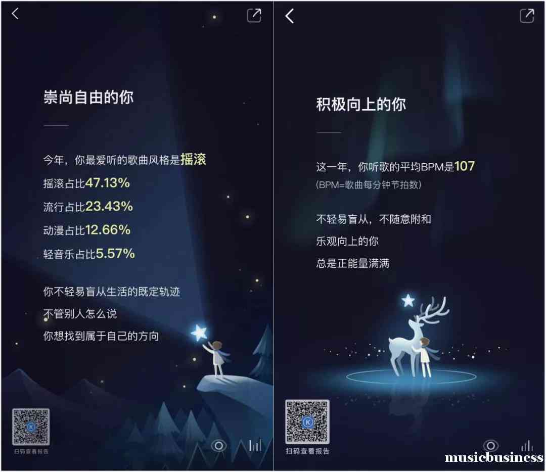 抖音专属文案：特你的对象，传递爱你的心声