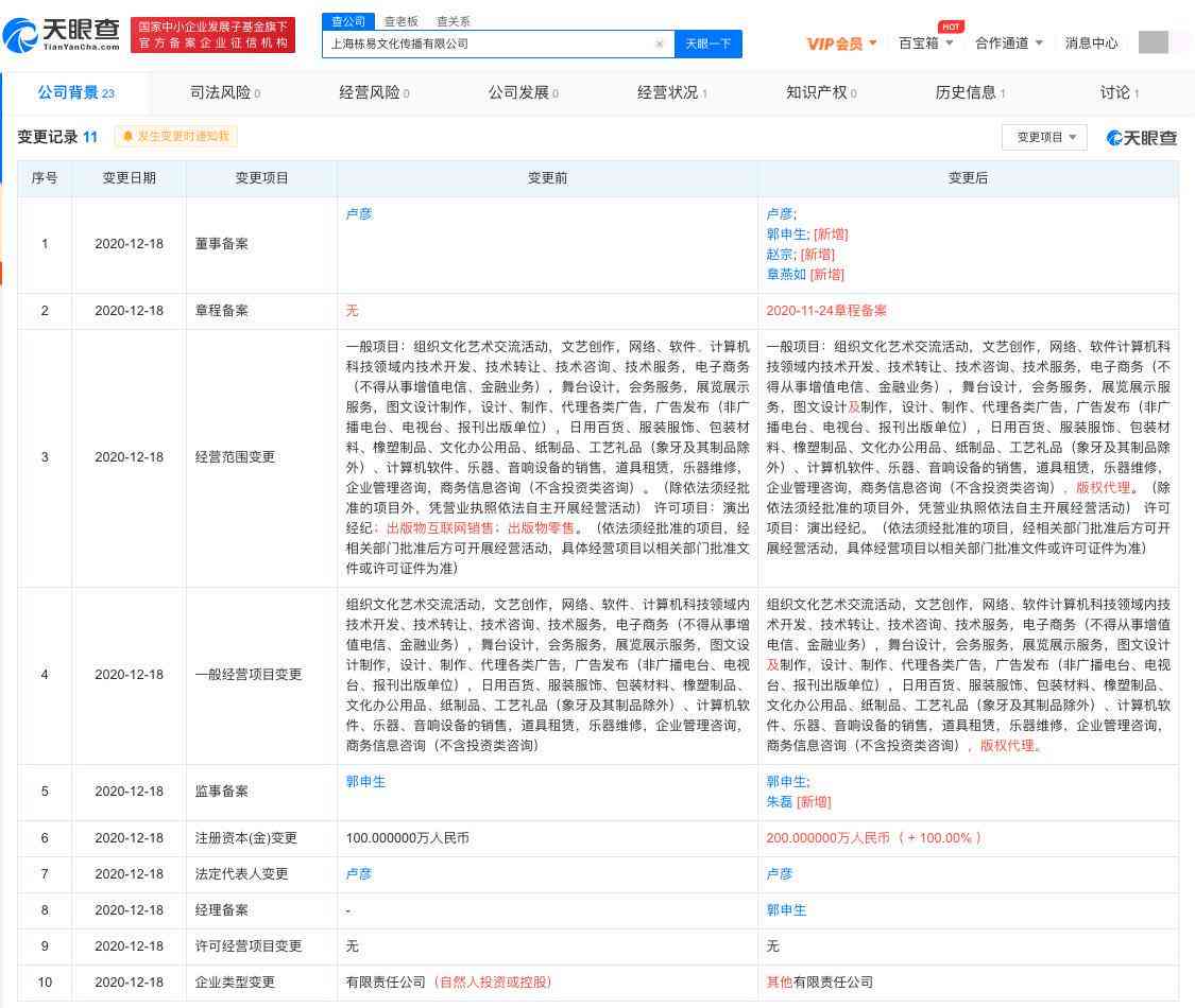 易创作ai收费吗怎么样