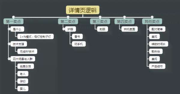 AI如何生成热门话题内容：创作攻略与写作文案的怎么做全解析