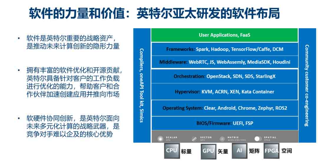 最新官方版迅捷写作软件：哪家公司研发的？立即体验高效写作工具！