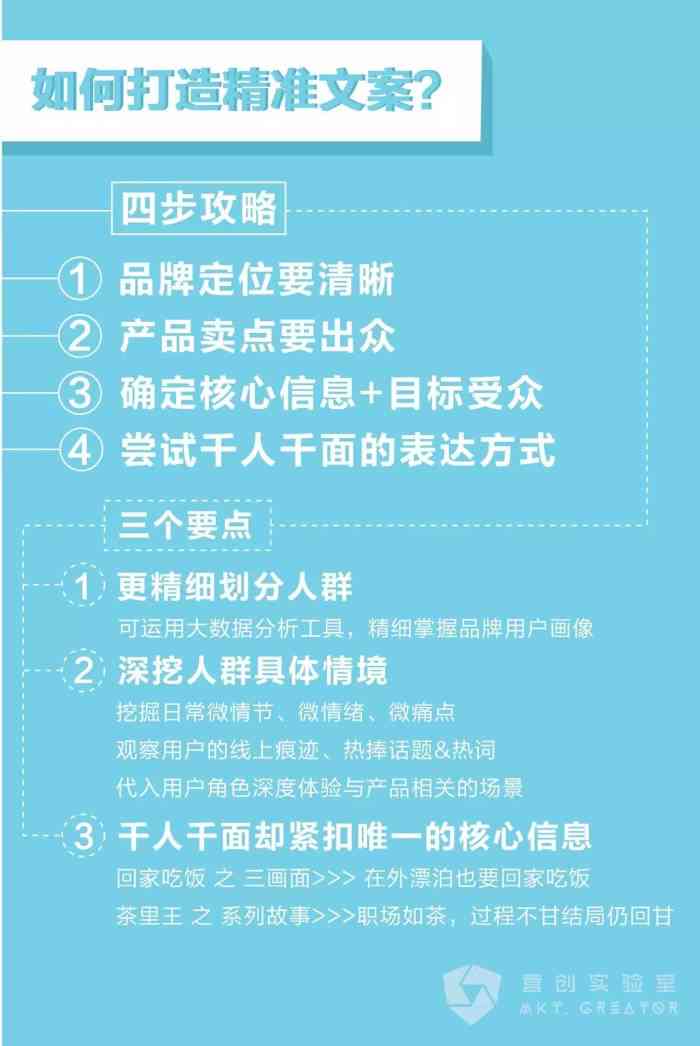 我们专精文案创作，打造专属文案，是我团队的责任所在