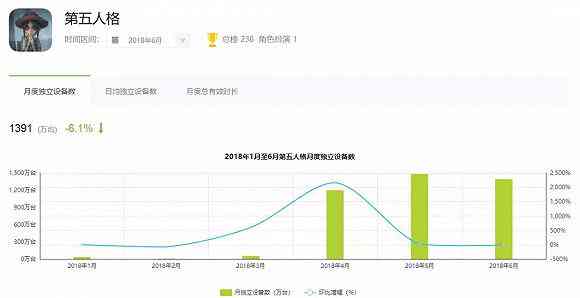 蜻蜓IPO：探索蜻蜓IP形象与地址更改，拼音解析，手游网资讯及简笔画教程