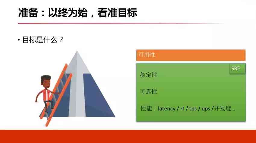 探索个人搭建AI写作平台的多种目的与潜在优势：全面解析用户需求与实现策略