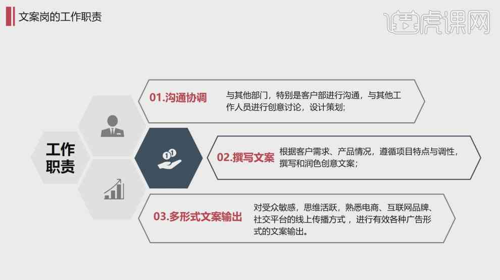 写文案的叫啥：职业名称、工作岗位、别称及其含义解析